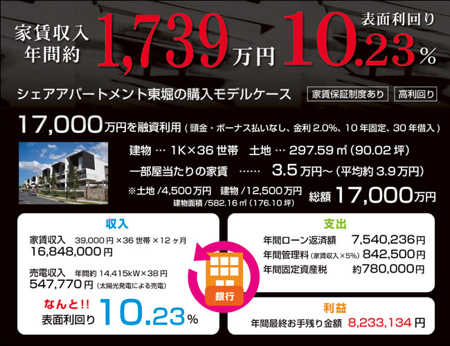 ���I�N�����f���P�[�X