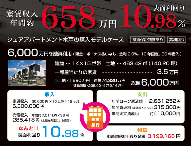  ���I�N�����f���P�[�X