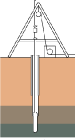 �{�[�����O����