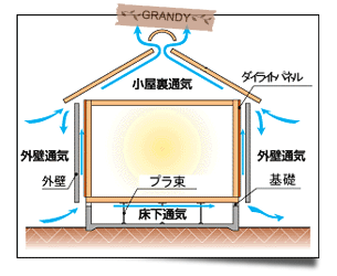 ��v�Œ�����img