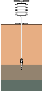 ����������