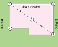 �|�C���g�P